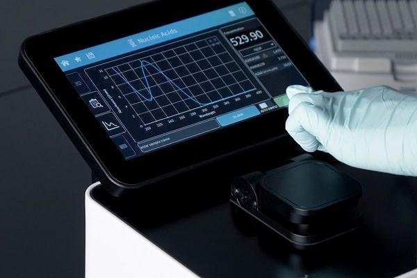 Nanoscale Spectrophotometry